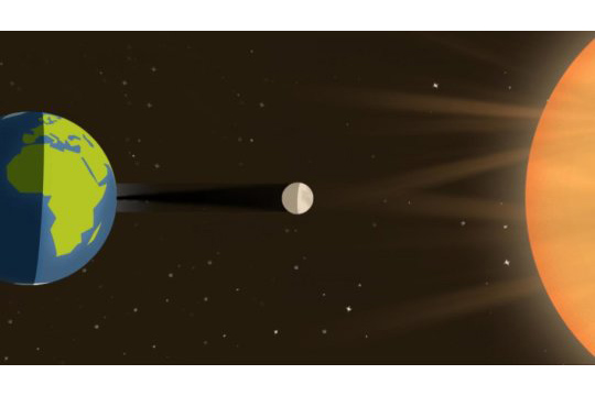 خورشید گرفتگی کامل: رقص میان خورشید،زمین و ماه