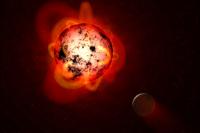 اشعه های مخرب حیات برای سیارات نزدیک کوتوله های قرمز