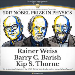 لحظه اعلام جایزه نوبل فیزیک ۲۰۱۷ و واکنش گروه LIGO در دانشگاه MIT